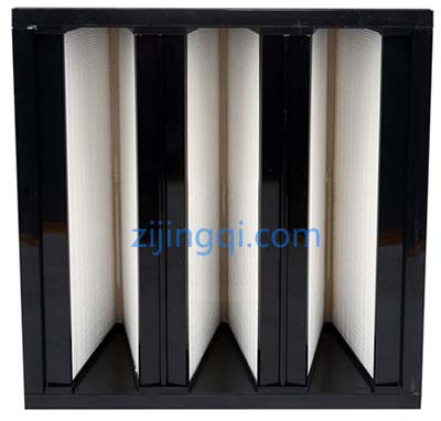 密褶式高效過濾器可分4隔8面